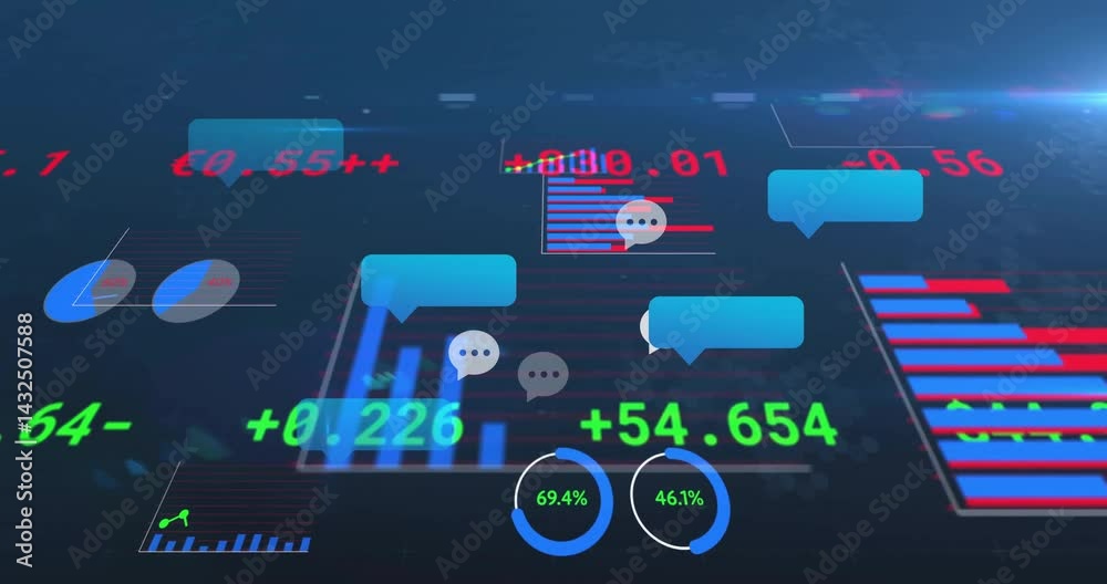 Poster digital dashboard being animated in scene, with floating transparent chat bubbles and 3d bar charts