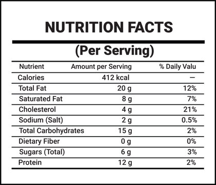 Nutrition Facts information label for cereal box package. Vector daily value ingredient amounts guideline design template for calories, cholesterol and fats for milk or food package