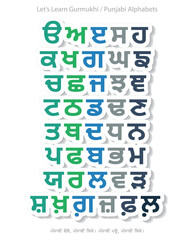 Punjabi alphabet letter set, Colorful vector design made from Punjabi letters, Gurmukhi Printable Poster for Kids, Learn Punjabi, Uda aida Kaida, Learn Gurmukhi, Letter Recognizing practice, 
