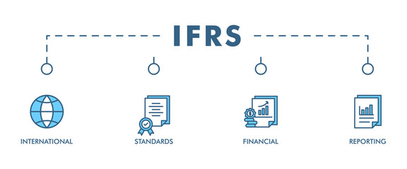 Ifrs banner web icon vector illustration concept for international financial reporting standards with icon of global, network, money, documents, books, and writing