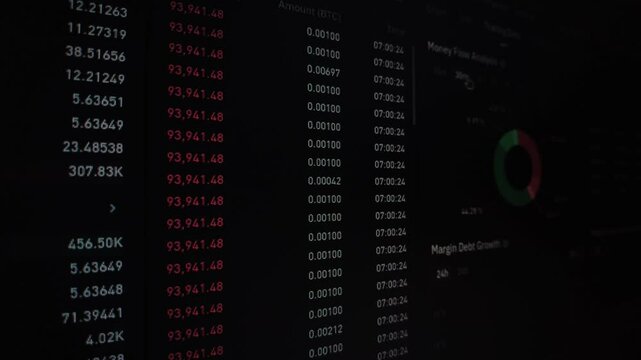 Close-up shot of a stock market data screen displaying cryptocurrency prices and charts.  Camera slowly pans across the screen.