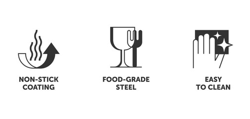 Electric kitchen tool icons - Easy to clean. Non-stick coating, Food-grade steel. In monochrome style