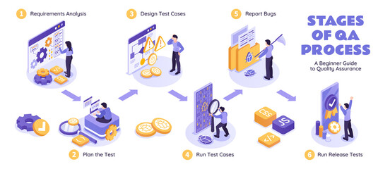 Podcast Isometric Step by step flowchart