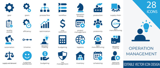 A clean and professional vector icon set showcasing core elements of operations management. Includes visuals for workflow, production planning, inventory, resource allocation, quality control, and sup