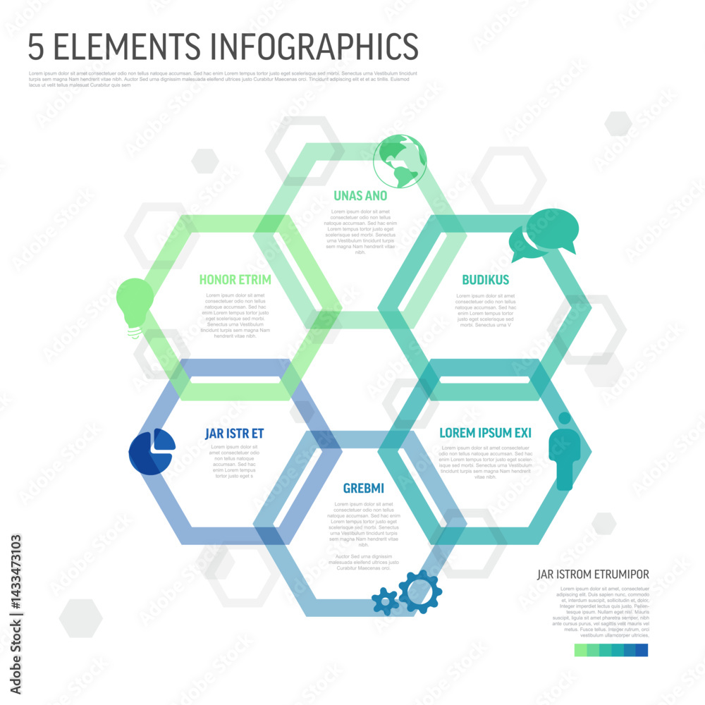 Poster a colorful 5 elements infographic in hexagonal shapes showcasing data and elements with icons. the l