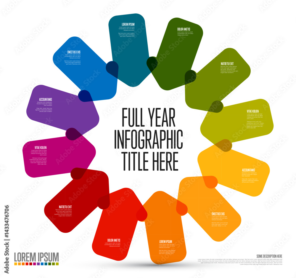 Poster a colorful circular infographic with vibrant sections, ideal for year-long data representation. perf