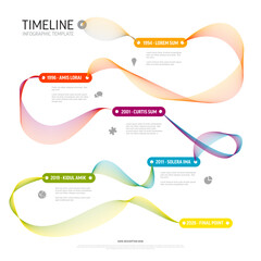 A multicolored timeline infographic visually depicts key milestones. Features include colorful waves, icons, and year-by-year progress for dynamic data presentation.