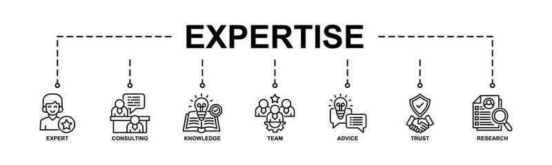 Expertise banner web icon vector illustration concept representing high-level knowledge and experience with an icon of expert, consulting, knowledge, team, advice, trust, and research