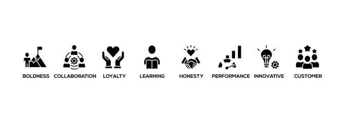 Company values banner web icon set vector illustration concept with icon of honesty, boldness, collaboration, customer loyalty, learning, performance, innovative, trust icons live stroke editable