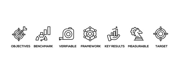 OKR banner web icon set vector illustration concept for objectives and key results with icon of objective, key results, target, framework, benchmark, measurable, and verifiable