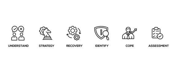 Crisis banner web icon set vector concept illustration contain understand, identify, recovery, assessment, strategy and cope icons symbol live stroke editable