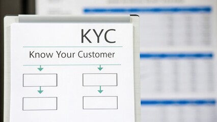 Fototapeta premium Implementing Effective KYC Strategies in Financial Institutions Office Setting Educational Guide Professional Environment Informative Perspective