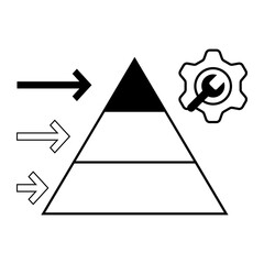 Tiered Service Flow 3. Multi-arrow pyramid flow with gear icon representing service delivery stages