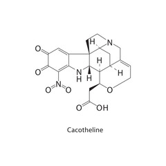 Cacotheline skeletal structure. Alkaloid derivative compound schematic illustration. Simple diagram, chemical formula.
