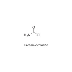 Carbamic chloride skeletal structure. Carbamate compound schematic illustration. Simple diagram, chemical formula.