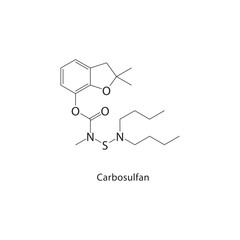 Carbosulfan skeletal structure. Carbamate insecticide compound schematic illustration. Simple diagram, chemical formula.