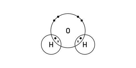 Covalent Bonds of Water Molecule H2O.
