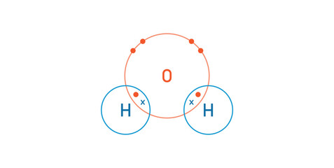 Covalent Bonds of Water Molecule H2O.
