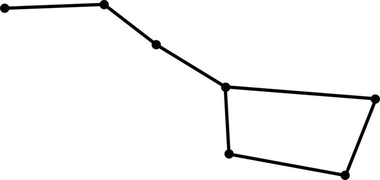 Big dipper constellation vector. astrology, symbol