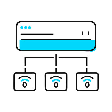 Multi-split air conditioning system with three connected units  
