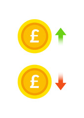 Pound coins up and down arrows vector Illustration. Stock Illustration.