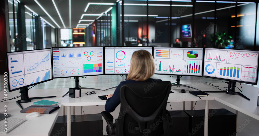 Poster Top Business Analyst Utilizes Advanced Data Dashboard