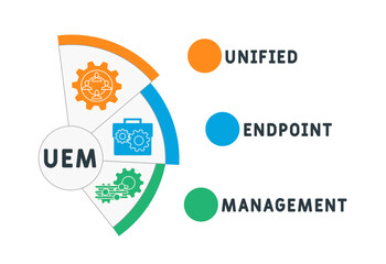 UEM - Unified Endpoint Management acronym. business concept background. vector illustration concept with keywords and icons. lettering illustration with icons for web banner, flyer, landing