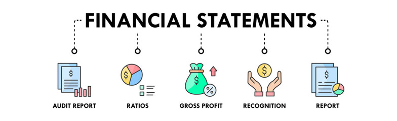 	
Financial Statements banner web icon illustration concept with icon of audit report, ratios, gross profit, recognition, and report