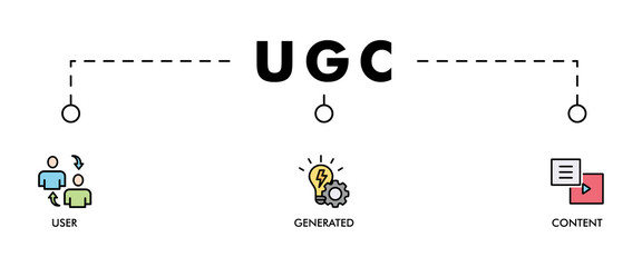 UGC banner web icon set vector illustration concept for user-generated content with icon of people, network, process, engine, click, internet, website, archive and browser