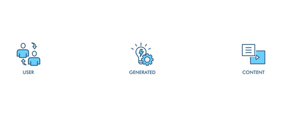 UGC banner web icon set vector illustration concept for user-generated content with icon of people, network, process, engine, click, internet, website, archive and browser