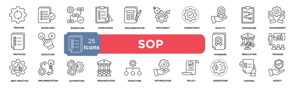 SOP (Standard Operating Procedure) collection set. Containing process, guidelines, workflow, compliance, documentation, efficiency, consistency, quality, procedure icon. Simple line vector.