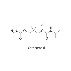 Carisoprodol skeletal structure. Carbamate muscle relaxant compound schematic illustration. Simple diagram, chemical formula.