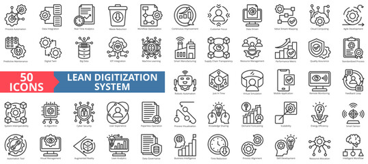 Lean digitization system icon collection set. Containing process automation, data integration, real time analytics, workflow optimization, continuous improvement icon. Simple outline illustration.