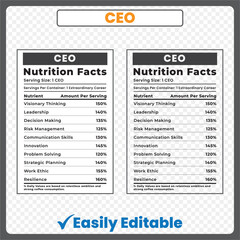 CEO nutrition facts
CEO facts label
CEO parody label
CEO skills nutrition facts
CEO qualities facts
Corporate nutrition label