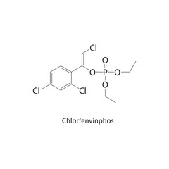 Chlorfenvinphos skeletal structure. Insecticide compound schematic illustration. Simple diagram, chemical formula.