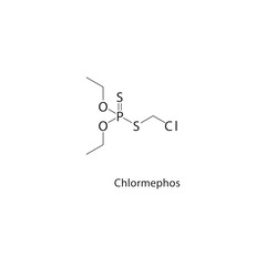 Chlormephos skeletal structure. Insecticide compound schematic illustration. Simple diagram, chemical formula.