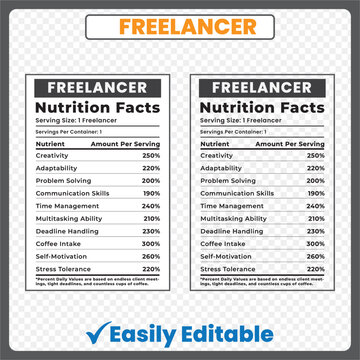 Freelancer nutrition facts
Freelancer facts label
Freelancer parody label
Freelance skills nutrition facts
Freelance work nutrition facts
Self-employed nutrition label
Entrepreneur nutrition label