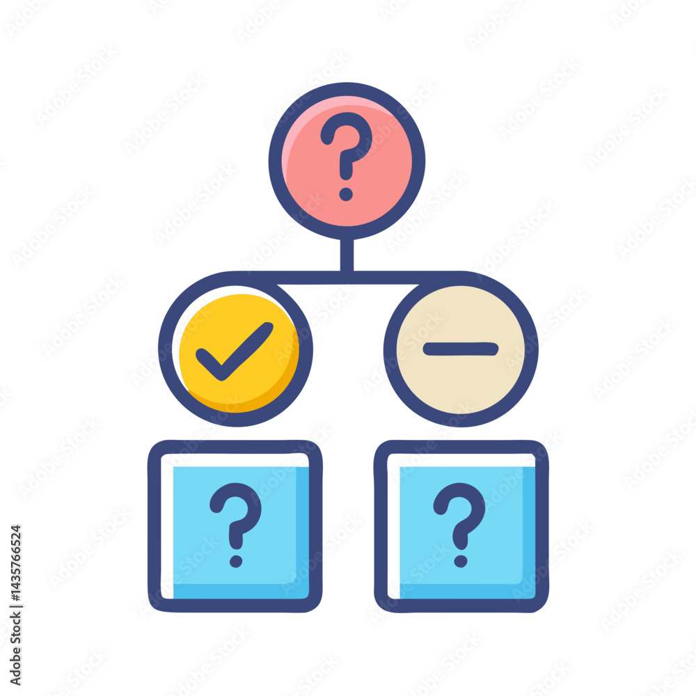 Poster decision tree diagram with question marks and checkmark