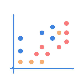 Scatter plot graph illustrating correlation with blue axis lines
