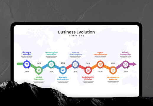 Business Evolution Timeline Infographic