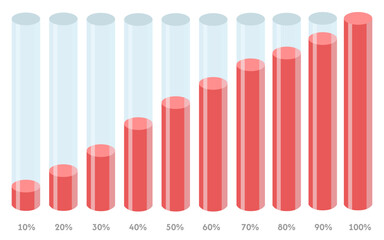 Round flasks tall with percentages from 10 to 100 with red filling
Vector icons of flasks from 10 to 100 percent