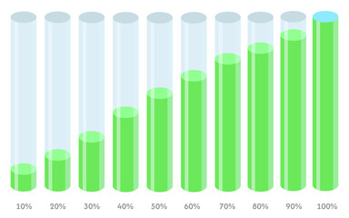 Round flasks tall with percentages from 10 to 100 with green filling
Vector icons of flasks from 10 to 100 percent