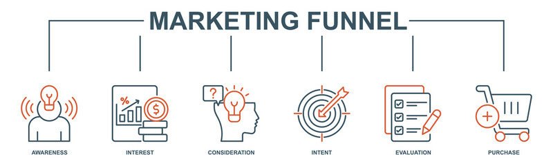 icon, value, employer, proposition, brand, retention, employee, talent, team, engagement, advisory, analysis, people, corporate, background, vector, business, banner, isolated, illustration, concept, 