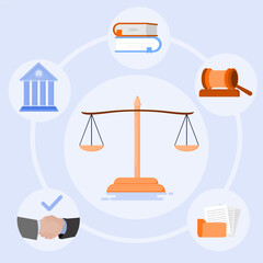 the concept of legal services, law firms, and legal consultants.