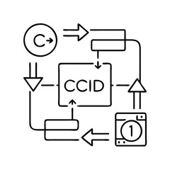 ci cd pipeline icon, ci cd pipeline line art - simple line art of ci cd pipeline, perfect for ci cd pipeline logos and icons