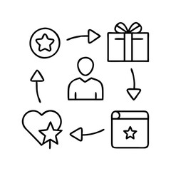 customer loyalty program icon, customer loyalty program line art - simple line art of customer loyalty program, perfect for customer loyalty program logos and icons