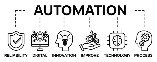 Banner with icons about automation as an innovation improving productivity, reliability and repeatability in systems or processes