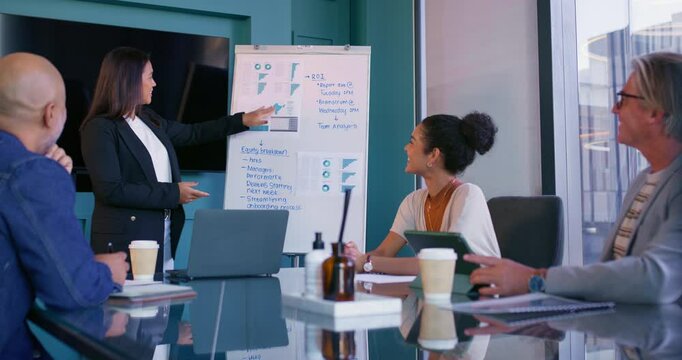 Presentation, business woman and meeting with board of investment and directors in office Equity, speaker and strategy planning with team performance review and analysis with chart and collaboration
