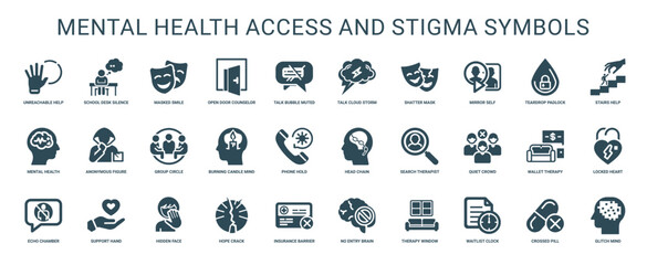 collection icons mental health access social stigma, burning hold head circle phone chain candle group mind