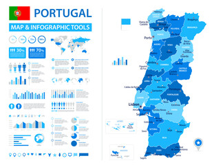 Portugal Infographic Map with Data Visualization Elements - Vector Map of Portugal
